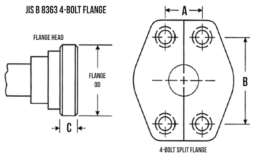 JIS Flange Bolts JIS 4Bolt